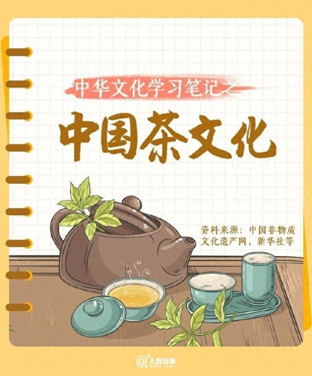 今天是“国际茶日”，这些茶文化知识点你了解多少